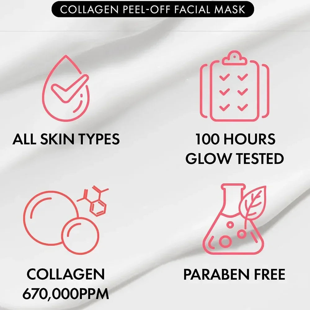 Collagen Fit ™  Collagen Rejuvenating Mask